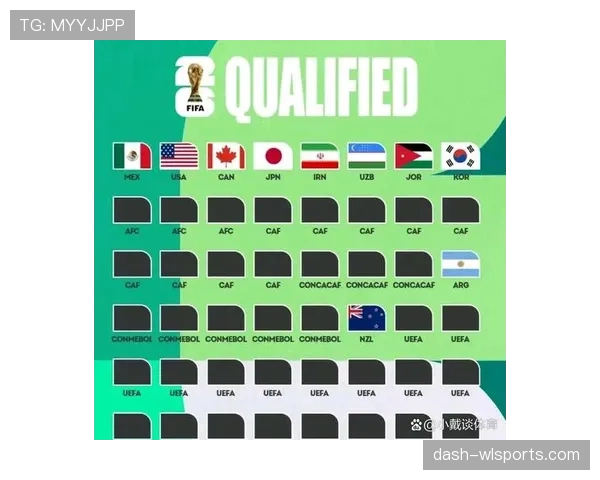 2026世界杯48支球队如何分成12个小组及出线规则详解