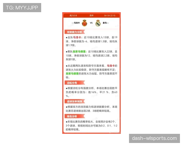 皇马近期比赛状态提升，战术磨合初见成效，球员表现活跃稳定