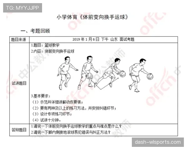 篮球新手必看：正确运球变向动作分解与规则要点
