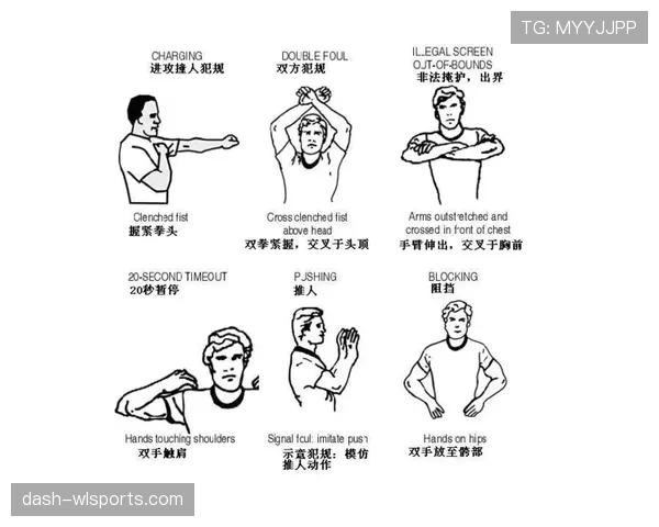 篮球裁判手势规则：各项判罚信号的详细解读