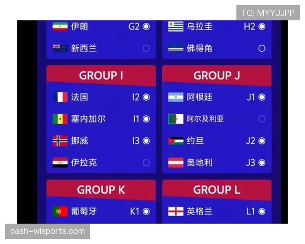 2026世界杯晋级流程怎么算