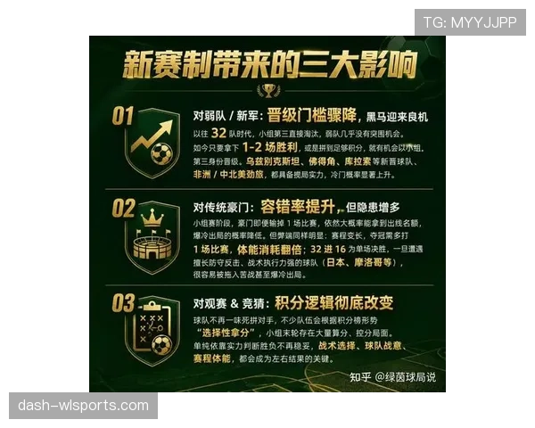 2026世界杯赛制改革背后有哪些考虑