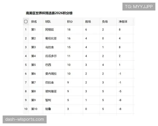2026世界杯最佳第三名如何计算